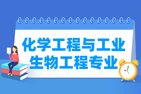 <a href=https://www.211g.cn/tag/huaxue.html target=_blank class=infotextkey>化学</a><a href=https://www.211g.cn/tag/gongcheng.html target=_blank class=infotextkey>工程</a>与<a href=https://www.211g.cn/tag/gongye.html target=_blank class=infotextkey>工业</a>生物<a href=https://www.211g.cn/tag/gongcheng.html target=_blank class=infotextkey>工程</a><a href=https://www.211g.cn/tag/zhuanye.html target=_blank class=infotextkey>专业</a>解析_<a href=https://www.211g.cn/tag/kecheng.html target=_blank class=infotextkey>课程</a><a href=https://www.211g.cn/tag/shezhi.html target=_blank class=infotextkey>设置</a>与<a href=https://www.211g.cn/tag/zhiye.html target=_blank class=infotextkey>职业</a><a href=https://www.211g.cn/tag/qianjing.html target=_blank class=infotextkey>前景</a>