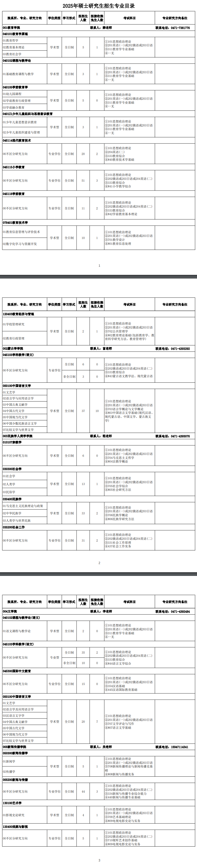 2025<a href=https://www.211g.cn/tag/neimenggu.html target=_blank class=infotextkey>内蒙古</a><a href=https://www.211g.cn/tag/shifan.html target=_blank class=infotextkey>师范</a><a href=https://www.211g.cn/tag/daxue.html target=_blank class=infotextkey>大学</a><a href=https://www.211g.cn/tag/yanjiusheng.html target=_blank class=infotextkey>研究生</a><a href=https://www.211g.cn/tag/zhaosheng.html target=_blank class=infotextkey>招生</a><a href=https://www.211g.cn/tag/zhuanye.html target=_blank class=infotextkey>专业</a><a href=https://www.211g.cn/tag/mulu.html target=_blank class=infotextkey>目录</a>及<a href=https://www.211g.cn/tag/kaoshi.html target=_blank class=infotextkey>考试</a><a href=https://www.211g.cn/tag/kemu.html target=_blank class=infotextkey>科目</a>