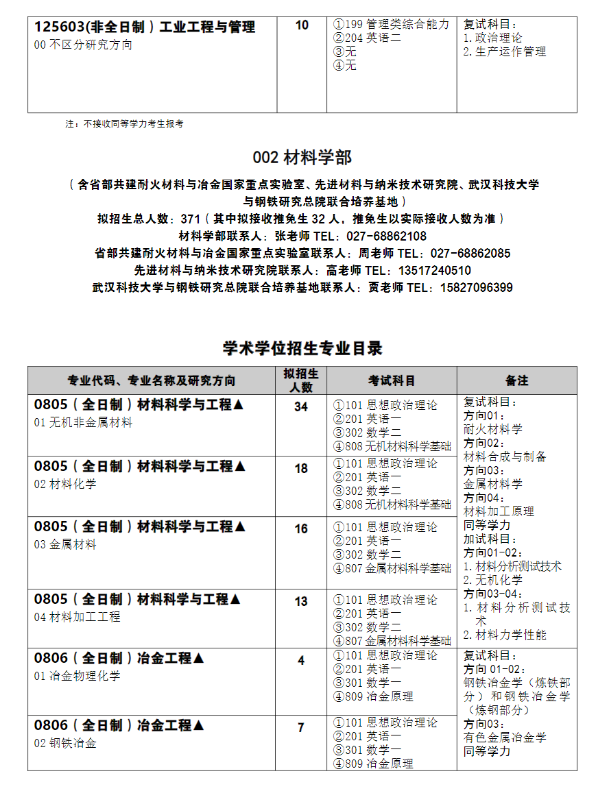 2025年<a href=https://www.211g.cn/tag/wuhan.html target=_blank class=infotextkey>武汉</a><a href=https://www.211g.cn/tag/keji.html target=_blank class=infotextkey>科技</a><a href=https://www.211g.cn/tag/daxue.html target=_blank class=infotextkey>大学</a><a href=https://www.211g.cn/tag/yanjiusheng.html target=_blank class=infotextkey>研究生</a><a href=https://www.211g.cn/tag/zhaosheng.html target=_blank class=infotextkey>招生</a><a href=https://www.211g.cn/tag/zhuanye.html target=_blank class=infotextkey>专业</a><a href=https://www.211g.cn/tag/mulu.html target=_blank class=infotextkey>目录</a>及<a href=https://www.211g.cn/tag/kaoshi.html target=_blank class=infotextkey>考试</a><a href=https://www.211g.cn/tag/kemu.html target=_blank class=infotextkey>科目</a> 2025年<a href=https://www.211g.cn/tag/wuhan.html target=_blank class=infotextkey>武汉</a><a href=https://www.211g.cn/tag/keji.html target=_blank class=infotextkey>科技</a><a href=https://www.211g.cn/tag/daxue.html target=_blank class=infotextkey>大学</a><a href=https://www.211g.cn/tag/yanjiusheng.html target=_blank class=infotextkey>研究生</a><a href=https://www.211g.cn/tag/zhaosheng.html target=_blank class=infotextkey>招生</a><a href=https://www.211g.cn/tag/zhuanye.html target=_blank class=infotextkey>专业</a><a href=https://www.211g.cn/tag/mulu.html target=_blank class=infotextkey>目录</a>及<a href=https://www.211g.cn/tag/kaoshi.html target=_blank class=infotextkey>考试</a><a href=https://www.211g.cn/tag/kemu.html target=_blank class=infotextkey>科目</a>
