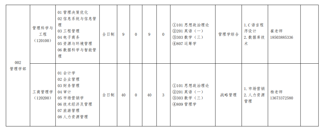 2025<a href=https://www.211g.cn/tag/henan.html target=_blank class=infotextkey>河南</a><a href=https://www.211g.cn/tag/caijing.html target=_blank class=infotextkey>财经</a>政法<a href=https://www.211g.cn/tag/daxue.html target=_blank class=infotextkey>大学</a><a href=https://www.211g.cn/tag/yanjiusheng.html target=_blank class=infotextkey>研究生</a><a href=https://www.211g.cn/tag/zhaosheng.html target=_blank class=infotextkey>招生</a><a href=https://www.211g.cn/tag/zhuanye.html target=_blank class=infotextkey>专业</a><a href=https://www.211g.cn/tag/mulu.html target=_blank class=infotextkey>目录</a>及<a href=https://www.211g.cn/tag/kaoshi.html target=_blank class=infotextkey>考试</a><a href=https://www.211g.cn/tag/kemu.html target=_blank class=infotextkey>科目</a>