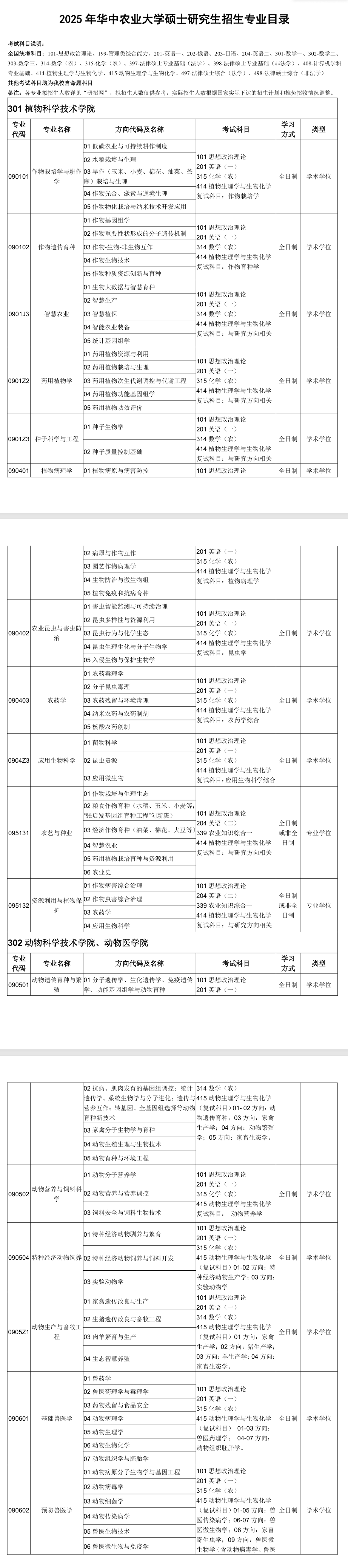 2025华中<a href=https://www.211g.cn/tag/nongye.html target=_blank class=infotextkey>农业</a><a href=https://www.211g.cn/tag/daxue.html target=_blank class=infotextkey>大学</a><a href=https://www.211g.cn/tag/yanjiusheng.html target=_blank class=infotextkey>研究生</a><a href=https://www.211g.cn/tag/zhaosheng.html target=_blank class=infotextkey>招生</a><a href=https://www.211g.cn/tag/zhuanye.html target=_blank class=infotextkey>专业</a><a href=https://www.211g.cn/tag/xinxi.html target=_blank class=infotextkey>信息</a>及<a href=https://www.211g.cn/tag/kaoshi.html target=_blank class=infotextkey>考试</a><a href=https://www.211g.cn/tag/anpai.html target=_blank class=infotextkey>安排</a>