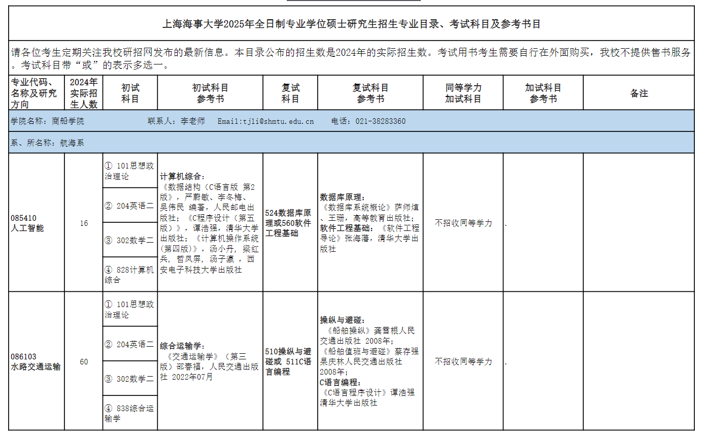 2025<a href=https://www.211g.cn/tag/shanghai.html target=_blank class=infotextkey>上海</a>海事<a href=https://www.211g.cn/tag/daxue.html target=_blank class=infotextkey>大学</a><a href=https://www.211g.cn/tag/yanjiusheng.html target=_blank class=infotextkey>研究生</a><a href=https://www.211g.cn/tag/zhaosheng.html target=_blank class=infotextkey>招生</a><a href=https://www.211g.cn/tag/zhuanye.html target=_blank class=infotextkey>专业</a><a href=https://www.211g.cn/tag/mulu.html target=_blank class=infotextkey>目录</a>及<a href=https://www.211g.cn/tag/kaoshi.html target=_blank class=infotextkey>考试</a><a href=https://www.211g.cn/tag/kemu.html target=_blank class=infotextkey>科目</a>