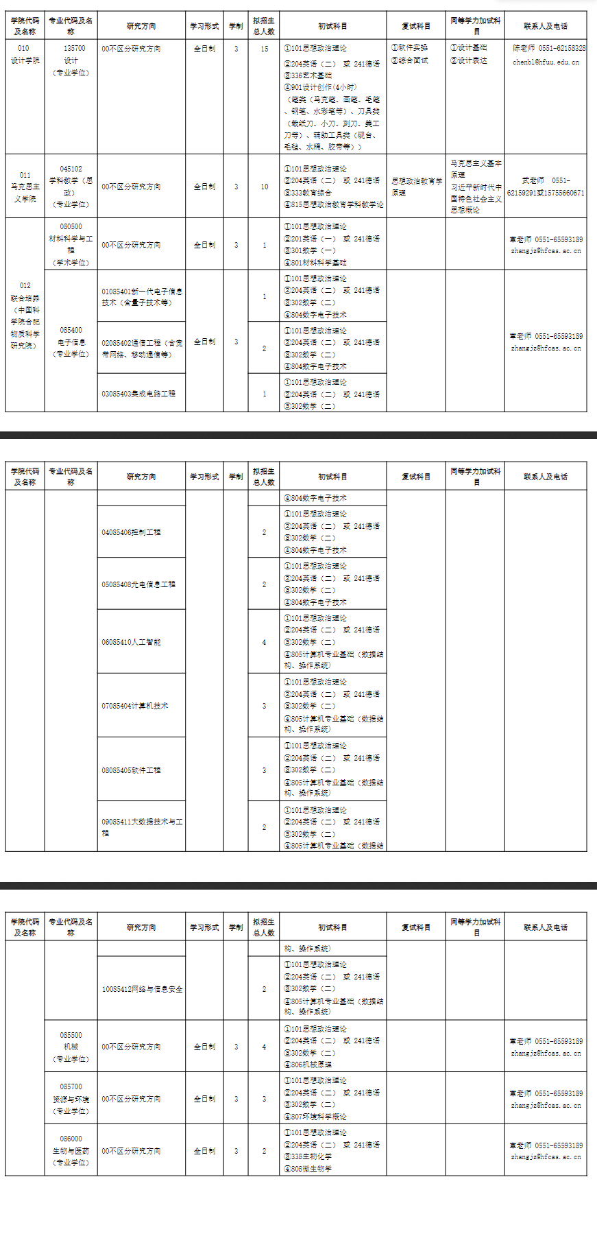 合肥<a href=https://www.211g.cn/tag/daxue.html target=_blank class=infotextkey>大学</a>2025年<a href=https://www.211g.cn/tag/yanjiusheng.html target=_blank class=infotextkey>研究生</a><a href=https://www.211g.cn/tag/zhaosheng.html target=_blank class=infotextkey>招生</a>人数统计