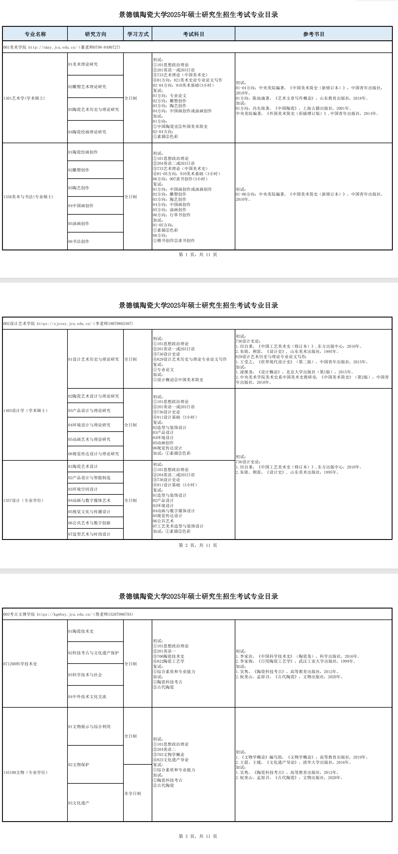 2025景德镇陶瓷<a href=https://www.211g.cn/tag/daxue.html target=_blank class=infotextkey>大学</a>考研参考书目