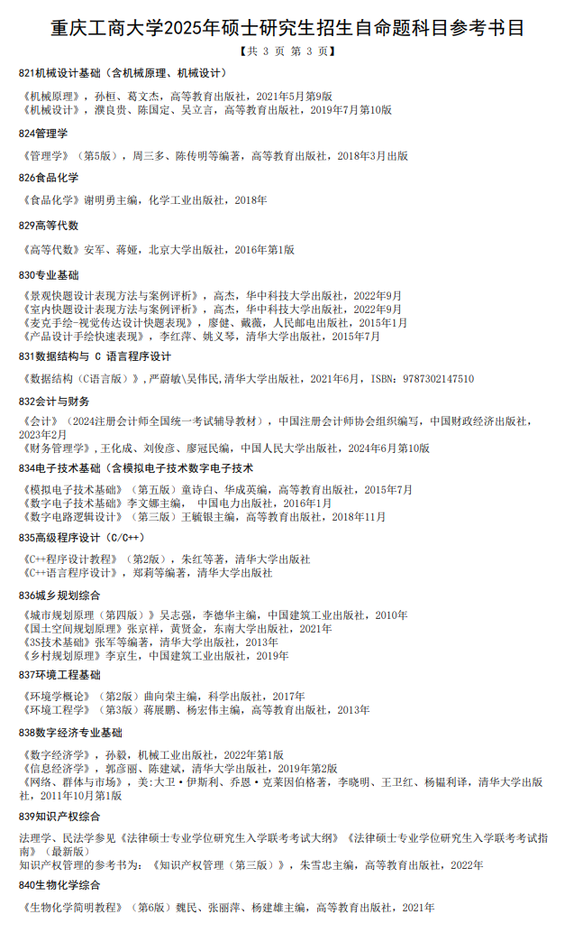 2025年<a href=https://www.211g.cn/tag/zhongqing.html target=_blank class=infotextkey>重庆</a>工商<a href=https://www.211g.cn/tag/daxue.html target=_blank class=infotextkey>大学</a>考研书目