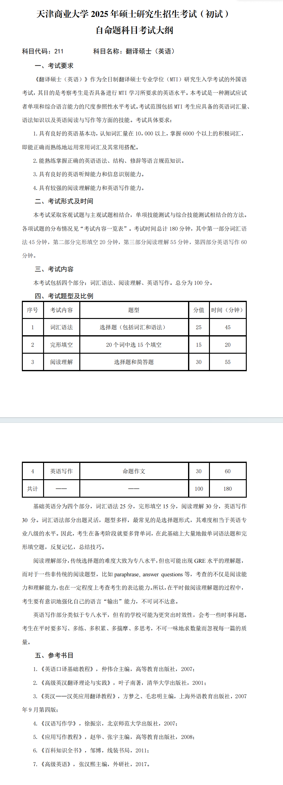 2025<a href=https://www.211g.cn/tag/tianjin.html target=_blank class=infotextkey>天津</a>商业<a href=https://www.211g.cn/tag/daxue.html target=_blank class=infotextkey>大学</a>考研大纲