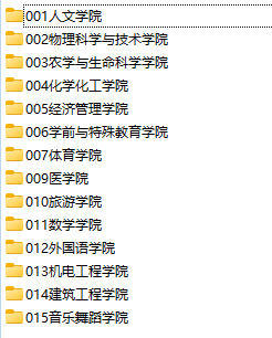 昆明<a href=https://www.211g.cn/tag/xueyuan.html target=_blank class=infotextkey>学院</a>2025年<a href=https://www.211g.cn/tag/yanjiusheng.html target=_blank class=infotextkey>研究生</a><a href=https://www.211g.cn/tag/kaoshi.html target=_blank class=infotextkey>考试</a>大纲
