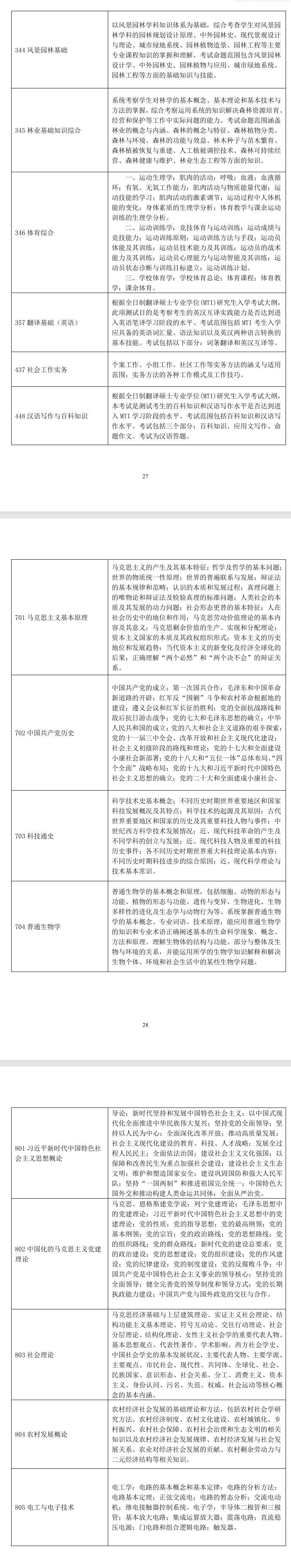 2025<a href=https://www.211g.cn/tag/yunnan.html target=_blank class=infotextkey>云南</a><a href=https://www.211g.cn/tag/nongye.html target=_blank class=infotextkey>农业</a><a href=https://www.211g.cn/tag/daxue.html target=_blank class=infotextkey>大学</a>考研大纲