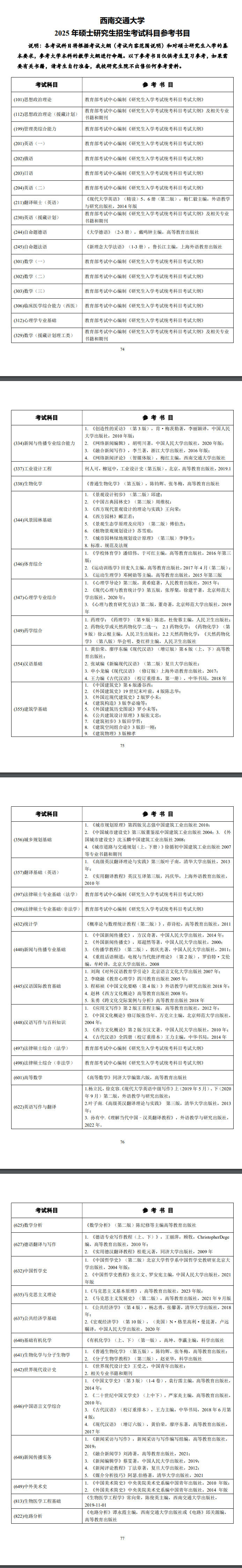 2025 Southwest Jiaotong University Postgraduate Exam Recommended Books