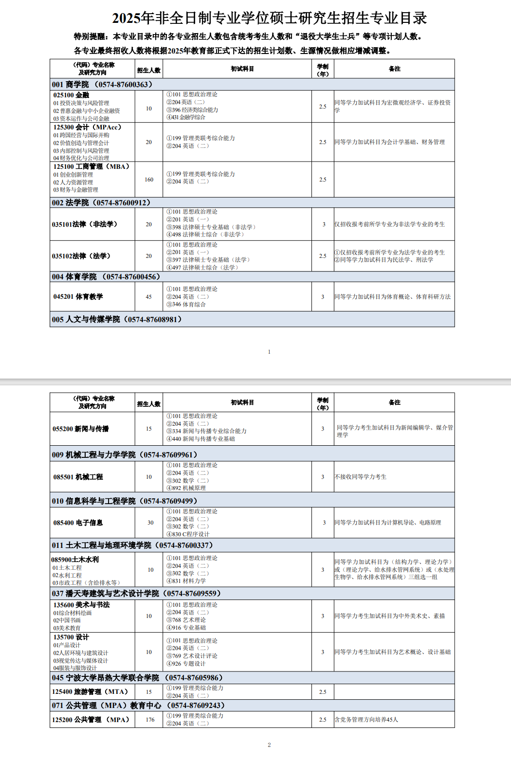 2025<a href=https://www.211g.cn/tag/ningbo.html target=_blank class=infotextkey>宁波</a><a href=https://www.211g.cn/tag/daxue.html target=_blank class=infotextkey>大学</a><a href=https://www.211g.cn/tag/yanjiusheng.html target=_blank class=infotextkey>研究生</a><a href=https://www.211g.cn/tag/zhaosheng.html target=_blank class=infotextkey>招生</a><a href=https://www.211g.cn/tag/jihua.html target=_blank class=infotextkey>计划</a>-各<a href=https://www.211g.cn/tag/zhuanye.html target=_blank class=infotextkey>专业</a><a href=https://www.211g.cn/tag/zhaosheng.html target=_blank class=infotextkey>招生</a>人数是多少