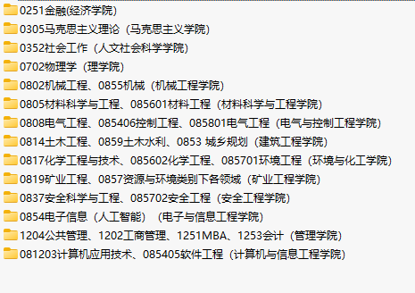 2025年<a href=https://www.211g.cn/tag/heilongjiang.html target=_blank class=infotextkey>黑龙江</a><a href=https://www.211g.cn/tag/keji.html target=_blank class=infotextkey>科技</a><a href=https://www.211g.cn/tag/daxue.html target=_blank class=infotextkey>大学</a>考研大纲