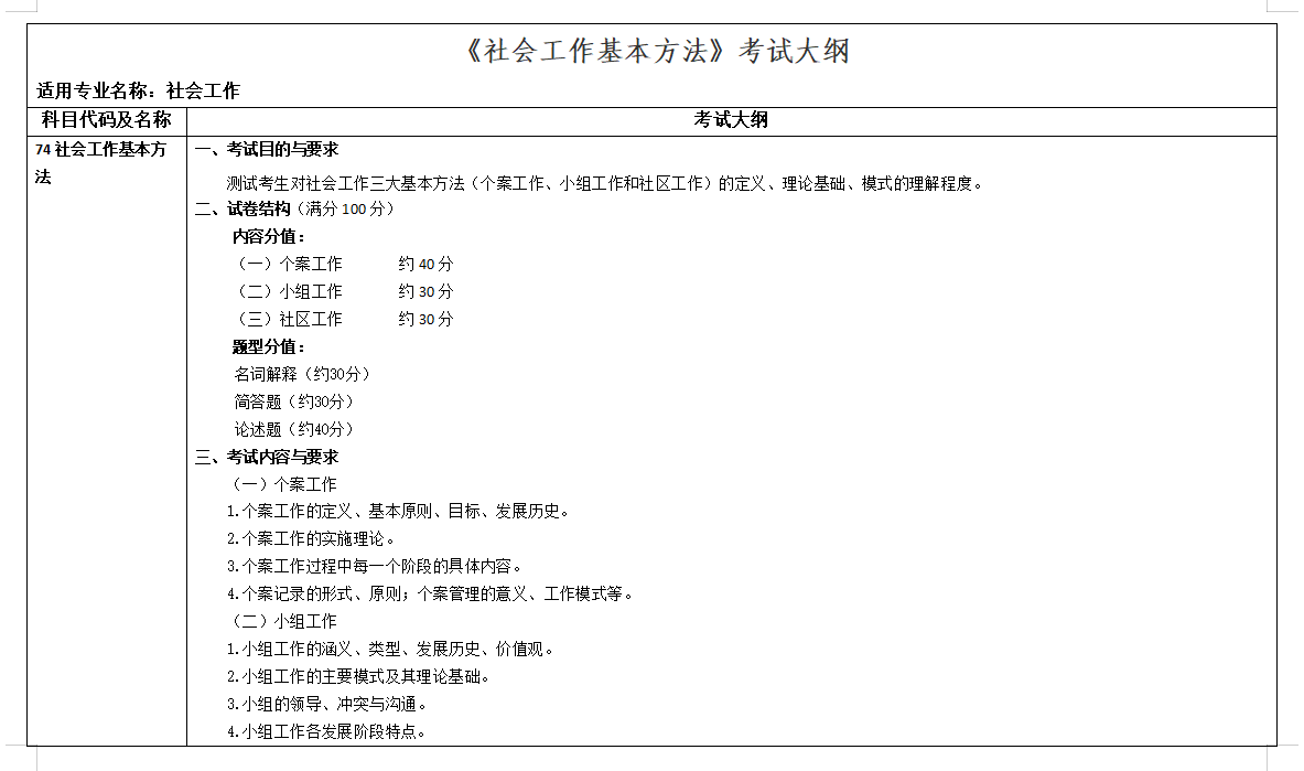 2025年<a href=https://www.211g.cn/tag/heilongjiang.html target=_blank class=infotextkey>黑龙江</a><a href=https://www.211g.cn/tag/keji.html target=_blank class=infotextkey>科技</a><a href=https://www.211g.cn/tag/daxue.html target=_blank class=infotextkey>大学</a>考研大纲
