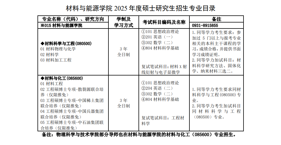 2025兰州<a href=https://www.211g.cn/tag/daxue.html target=_blank class=infotextkey>大学</a><a href=https://www.211g.cn/tag/yanjiusheng.html target=_blank class=infotextkey>研究生</a><a href=https://www.211g.cn/tag/zhaosheng.html target=_blank class=infotextkey>招生</a><a href=https://www.211g.cn/tag/jihua.html target=_blank class=infotextkey>计划</a>-各<a href=https://www.211g.cn/tag/zhuanye.html target=_blank class=infotextkey>专业</a><a href=https://www.211g.cn/tag/zhaosheng.html target=_blank class=infotextkey>招生</a>人数是多少