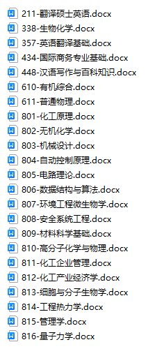 2025<a href=https://www.211g.cn/tag/jilin.html target=_blank class=infotextkey>吉林</a><a href=https://www.211g.cn/tag/huagong.html target=_blank class=infotextkey>化工</a><a href=https://www.211g.cn/tag/xueyuan.html target=_blank class=infotextkey>学院</a><a href=https://www.211g.cn/tag/yanjiusheng.html target=_blank class=infotextkey>研究生</a><a href=https://www.211g.cn/tag/kaoshi.html target=_blank class=infotextkey>考试</a>大纲