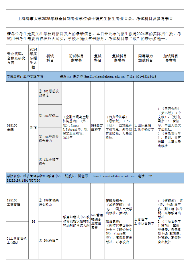 2025<a href=https://www.211g.cn/tag/shanghai.html target=_blank class=infotextkey>上海</a>海事<a href=https://www.211g.cn/tag/daxue.html target=_blank class=infotextkey>大学</a><a href=https://www.211g.cn/tag/yanjiusheng.html target=_blank class=infotextkey>研究生</a><a href=https://www.211g.cn/tag/zhaosheng.html target=_blank class=infotextkey>招生</a><a href=https://www.211g.cn/tag/zhuanye.html target=_blank class=infotextkey>专业</a><a href=https://www.211g.cn/tag/mulu.html target=_blank class=infotextkey>目录</a>及<a href=https://www.211g.cn/tag/kaoshi.html target=_blank class=infotextkey>考试</a><a href=https://www.211g.cn/tag/kemu.html target=_blank class=infotextkey>科目</a>