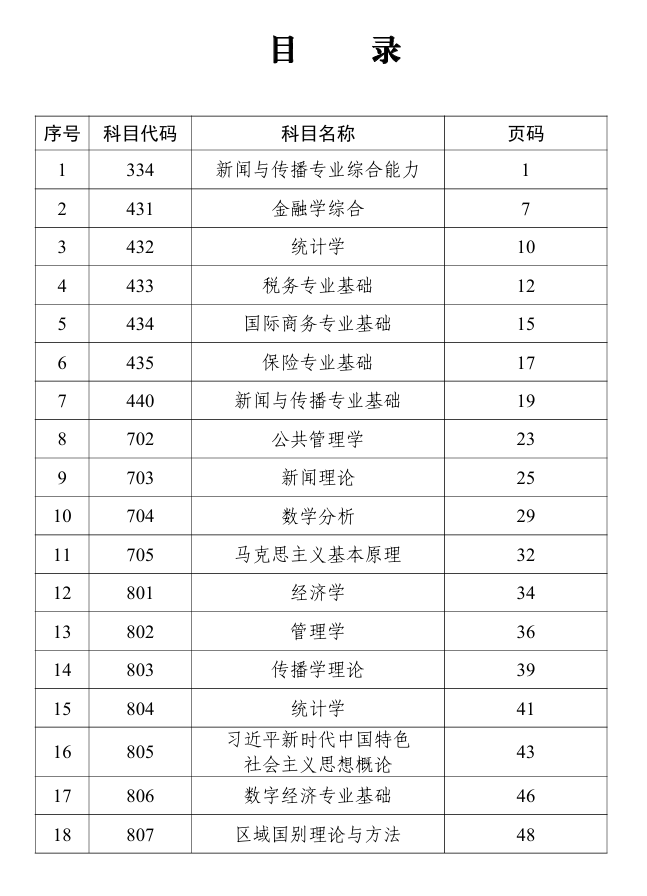 2025年新疆<a href=https://www.211g.cn/tag/caijing.html target=_blank class=infotextkey>财经</a><a href=https://www.211g.cn/tag/daxue.html target=_blank class=infotextkey>大学</a>考研大纲