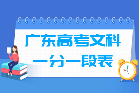 2020广东高考<a href=https://www.211g.cn/tag/wenke.html target=_blank class=infotextkey>文科</a>一分一段表