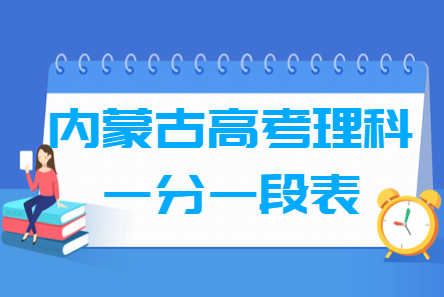 2019内蒙古高考理科一分一段表