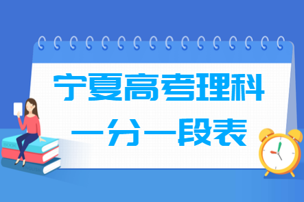 2022宁夏理科高考一分一段表