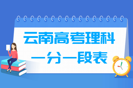 2021云南理科高考一分一段表