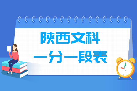 2023陕西文科高考一分一段表
