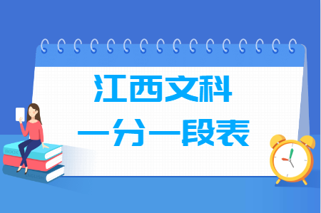 2021江西文科高考一分一段表”