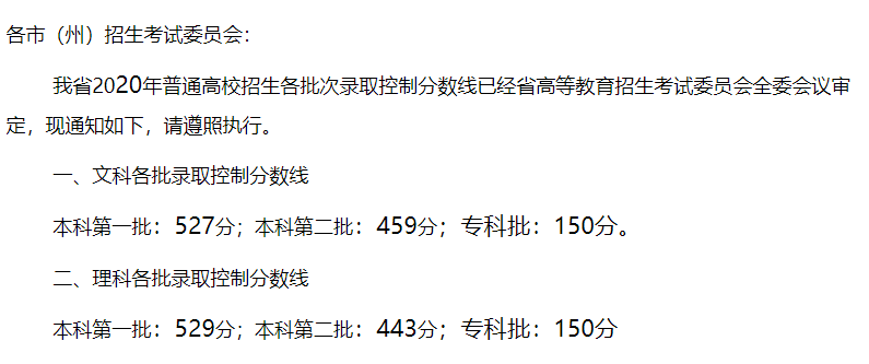 2020<a href=https://www.211g.cn/tag/sichuan.html target=_blank class=infotextkey>四川</a>高考<a href=https://www.211g.cn/tag/fenshu.html target=_blank class=infotextkey>分数</a>线一览表（一本、二本、专科）