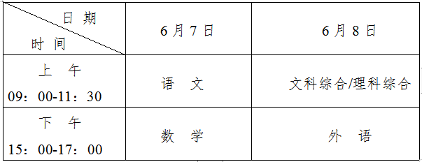 2024年<a href=https://www.211g.cn/tag/qinghai.html target=_blank class=infotextkey>青海</a>高考各<a href=https://www.211g.cn/tag/kemu.html target=_blank class=infotextkey>科目</a><a href=https://www.211g.cn/tag/kaoshi.html target=_blank class=infotextkey>考试</a>时间及顺序<a href=https://www.211g.cn/tag/anpai.html target=_blank class=infotextkey>安排</a>