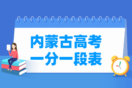 2024<a href=https://www.211g.cn/tag/neimenggu.html target=_blank class=infotextkey>内蒙古</a>高考一分一段表(<a href=https://www.211g.cn/tag/like.html target=_blank class=infotextkey>理科</a>-<a href=https://www.211g.cn/tag/wenke.html target=_blank class=infotextkey>文科</a>) 2024<a href=https://www.211g.cn/tag/neimenggu.html target=_blank class=infotextkey>内蒙古</a>高考一分一段表(<a href=https://www.211g.cn/tag/like.html target=_blank class=infotextkey>理科</a>-<a href=https://www.211g.cn/tag/wenke.html target=_blank class=infotextkey>文科</a>)