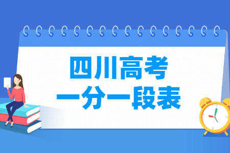 2024四川高考一分一段表（理文科）