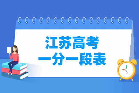 2024江苏高考物理类一分一段表
