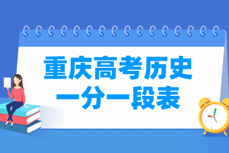 2023重庆高考历史类一分一段表