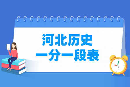2021河北高考历史类一分一段表