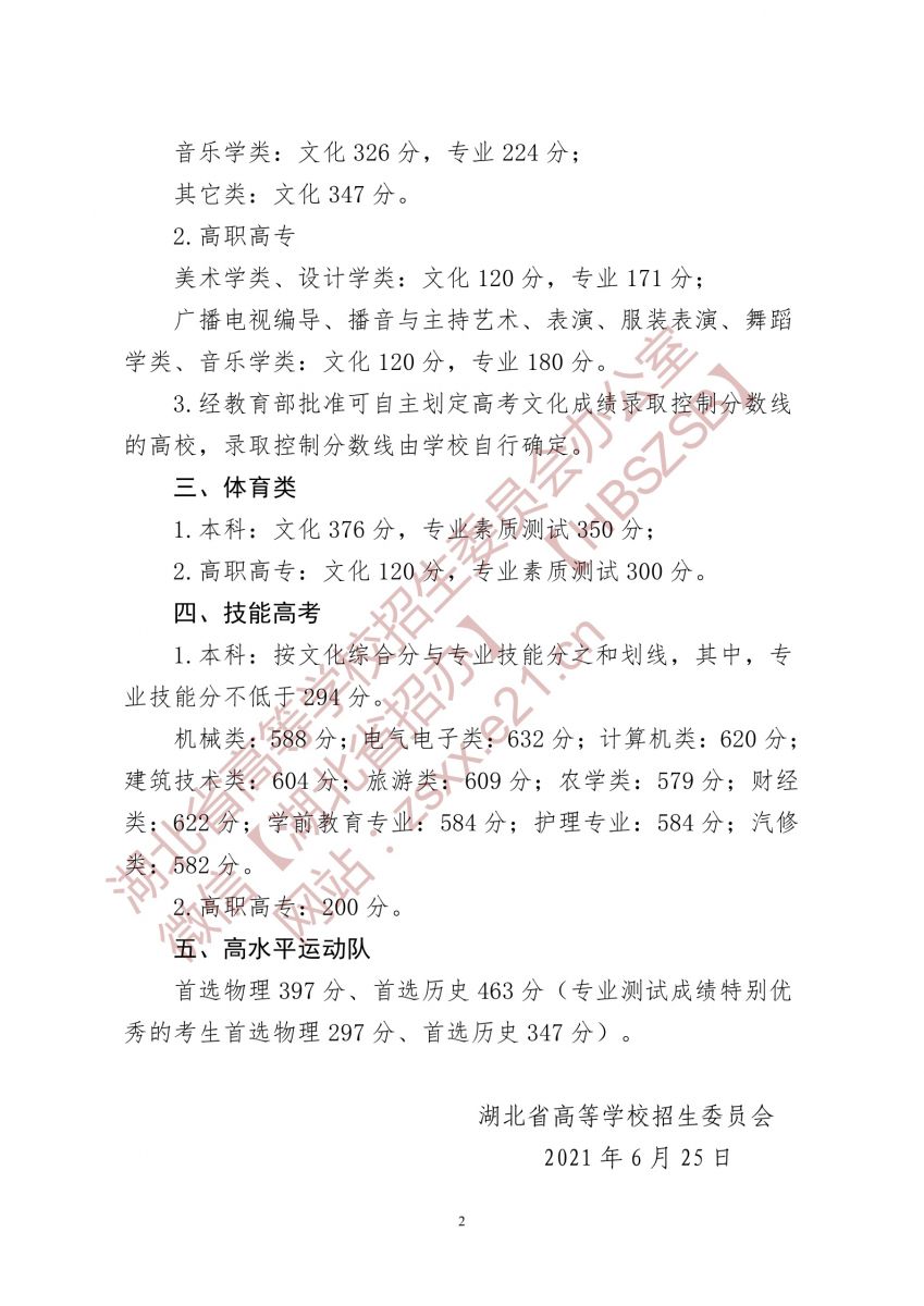 <a href=https://www.211g.cn/tag/hubei.html target=_blank class=infotextkey>湖北</a>省2021年<a href=https://www.211g.cn/tag/teshu.html target=_blank class=infotextkey>特殊</a><a href=https://www.211g.cn/tag/leixing.html target=_blank class=infotextkey>类型</a>高考<a href=https://www.211g.cn/tag/fenshu.html target=_blank class=infotextkey>分数</a>线