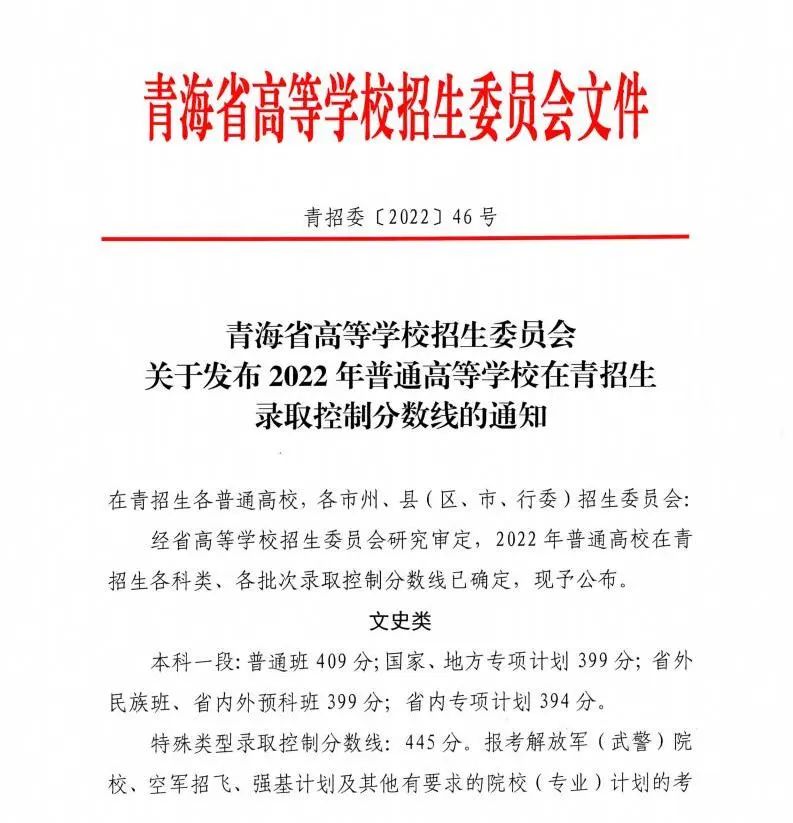 2022年<a href=https://www.211g.cn/tag/qinghai.html target=_blank class=infotextkey>青海</a>高考<a href=https://www.211g.cn/tag/fenshu.html target=_blank class=infotextkey>分数</a>线详细图