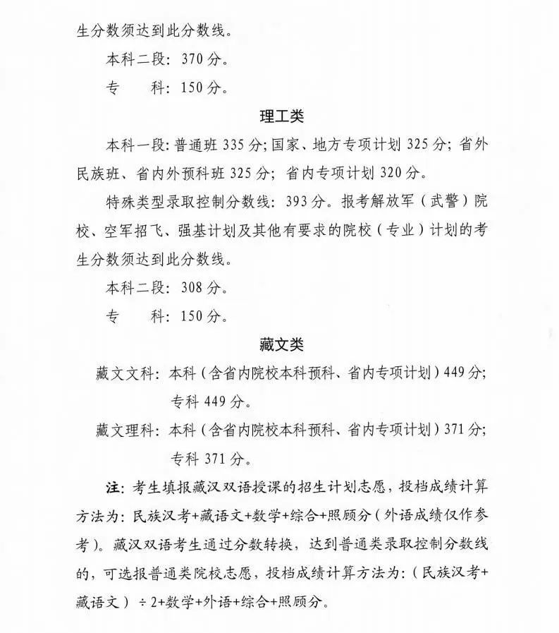 2022年<a href=https://www.211g.cn/tag/qinghai.html target=_blank class=infotextkey>青海</a>高考<a href=https://www.211g.cn/tag/fenshu.html target=_blank class=infotextkey>分数</a>线详细图