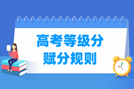江苏高考等级分换算规则