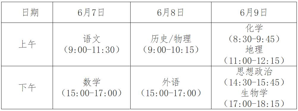 2024年<a href=https://www.211g.cn/tag/anhui.html target=_blank class=infotextkey>安徽</a>高考各<a href=https://www.211g.cn/tag/kemu.html target=_blank class=infotextkey>科目</a><a href=https://www.211g.cn/tag/kaoshi.html target=_blank class=infotextkey>考试</a>时间及顺序<a href=https://www.211g.cn/tag/anpai.html target=_blank class=infotextkey>安排</a>