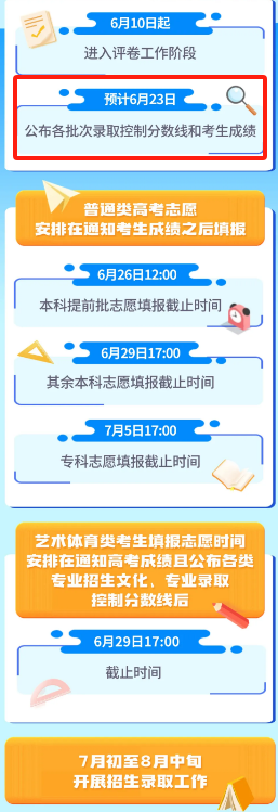 2024<a href=https://www.211g.cn/tag/sichuan.html target=_blank class=infotextkey>四川</a>高考<a href=https://www.211g.cn/tag/chengji.html target=_blank class=infotextkey>成绩</a>查询时间及查询<a href=https://www.211g.cn/tag/rukou.html target=_blank class=infotextkey>入口</a>（含2022-2023年）