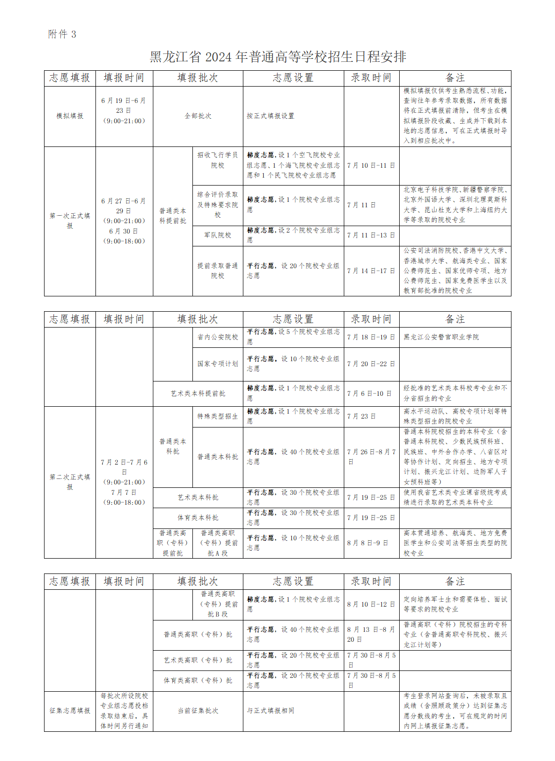 2024<a href=https://www.211g.cn/tag/heilongjiang.html target=_blank class=infotextkey>黑龙江</a>高考<a href=https://www.211g.cn/tag/luqu.html target=_blank class=infotextkey>录取</a>查询时间