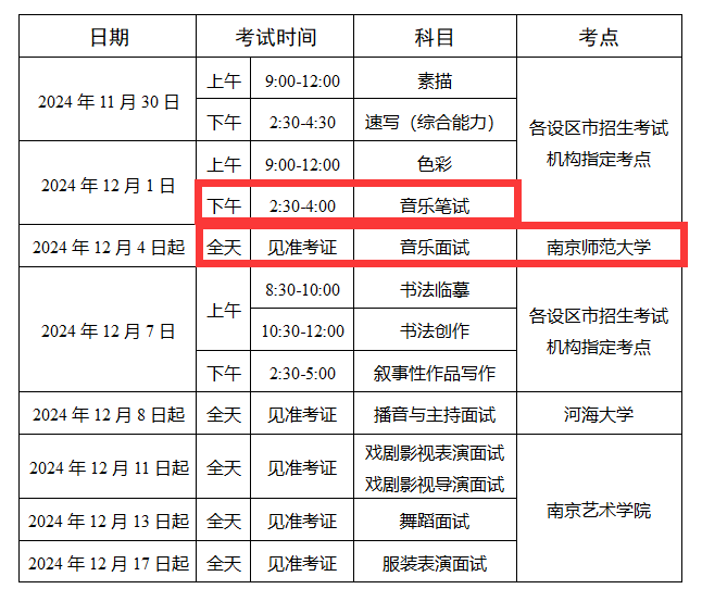 2025<a href=https://www.211g.cn/tag/jiangsu.html target=_blank class=infotextkey>江苏</a>音乐统考时间及统考内容