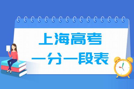 2020上海高考一分段表