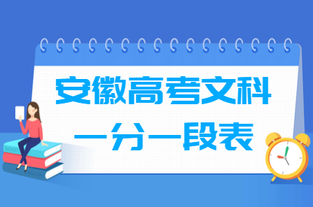 2021安徽文科高考一分一段表