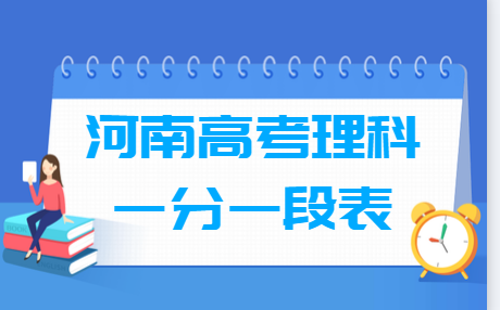 2023河南理科高考一分一段表