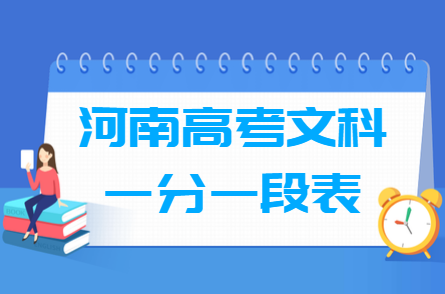2024河南文科高考一分一段表