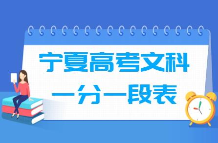 2023宁夏文科高考一分一段表