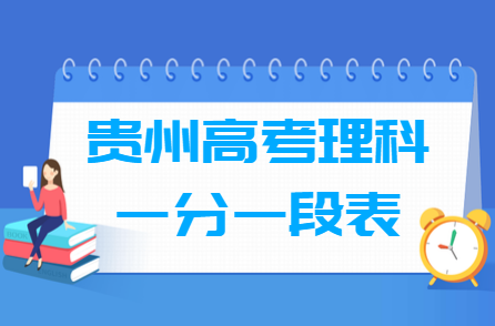 2020贵州理科高考一分一段表