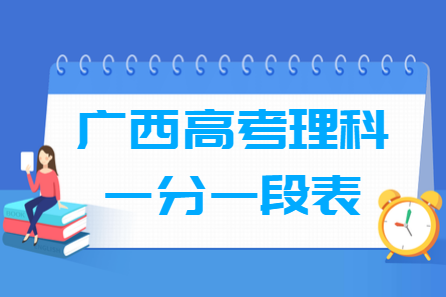 2023广西理科高考一分一段表