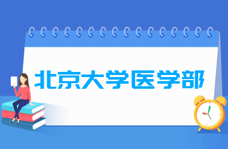 2020年贵州本科提前批理科录取分数线
