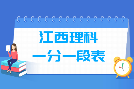 2020<a href=https://www.211g.cn/tag/jiangxi.html target=_blank class=infotextkey>江西</a><a href=https://www.211g.cn/tag/like.html target=_blank class=infotextkey>理科</a>高考一分一段表